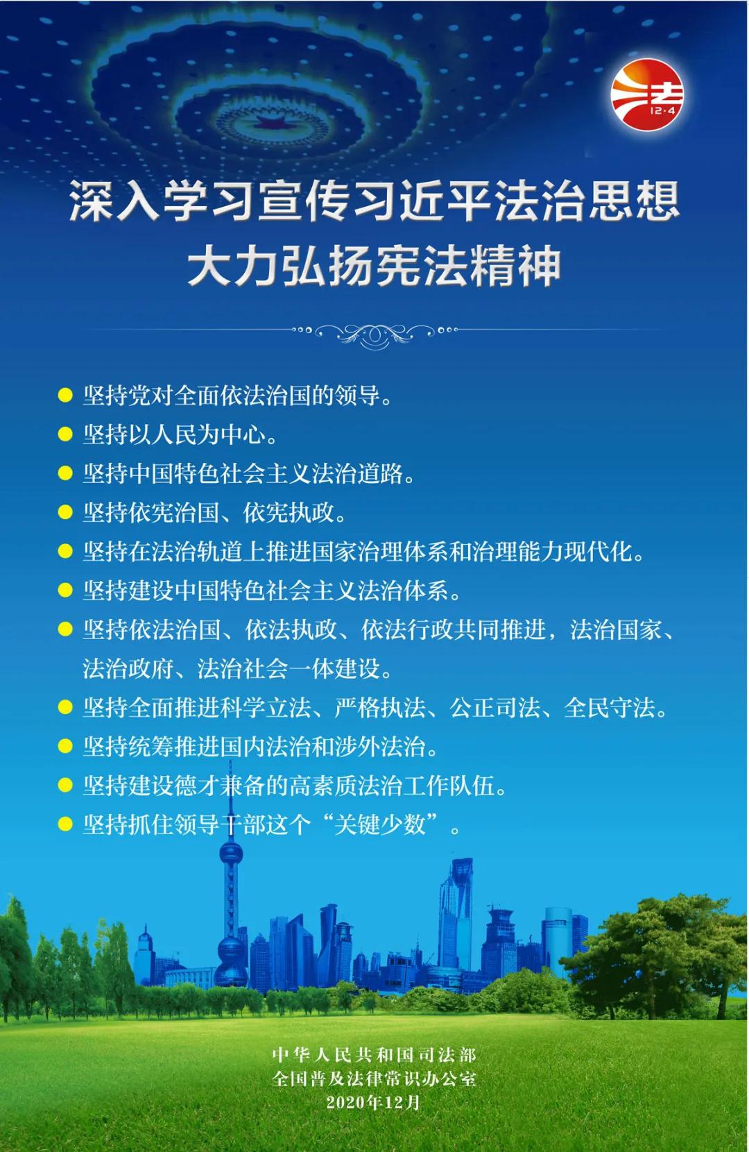 【學(xué)習(xí)憲法】2020年“憲法宣傳周”掛圖來啦！